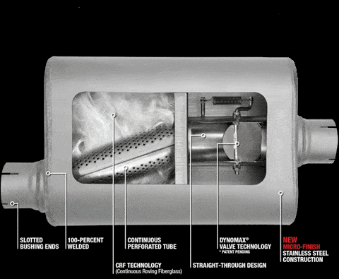 Dynomax VT Cutaway 2