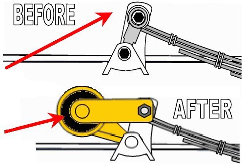 How Sulastic rubber springs work on a Toyota Tundra